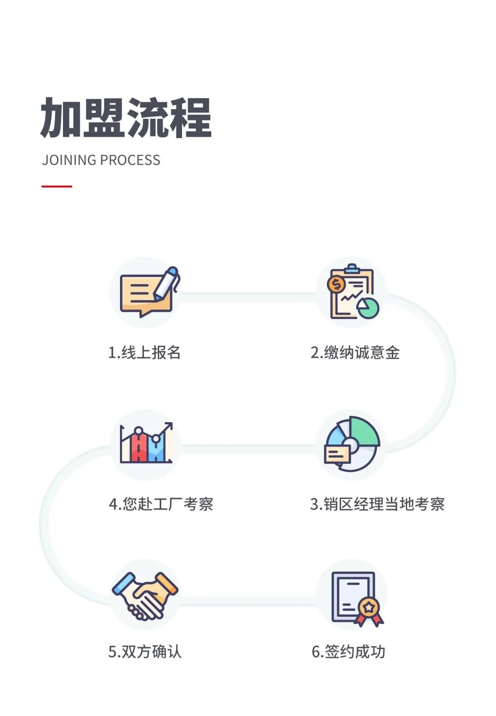 大將軍 全都有|4月27日，大將軍瓷磚4月直播選商財(cái)富峰會(huì)，強(qiáng)勢(shì)來(lái)襲！(圖8)