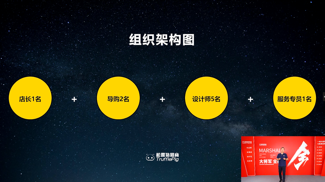 大咖云集，大將軍瓷磚5.26直播招商會，引爆建陶行業(yè)新未來！(圖7)
