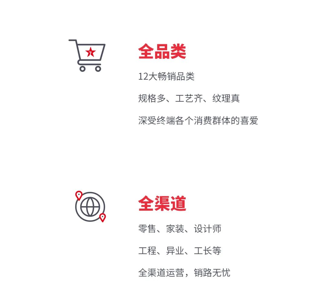 火熱招商|8月25日，大將軍瓷磚線上直播選商財富峰會再度盛啟！(圖3)